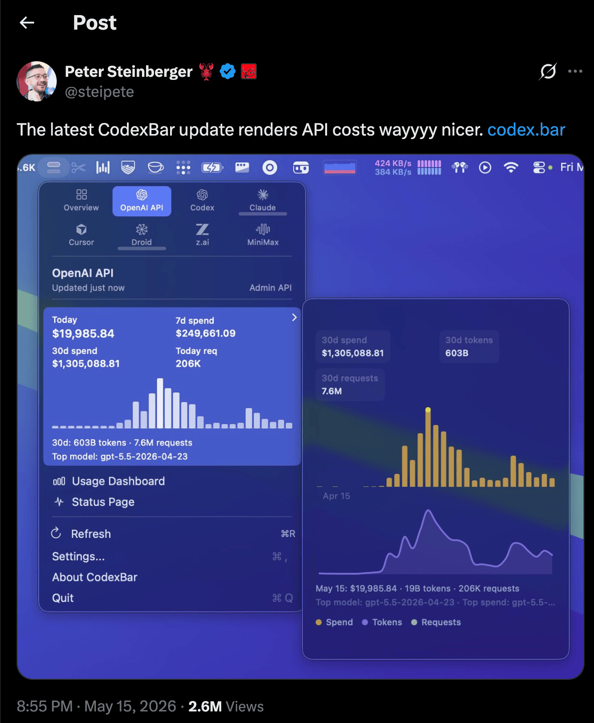 Peter Steinberger's CodexBar showing $1.3M of API spend in 30 days, May 15 2026